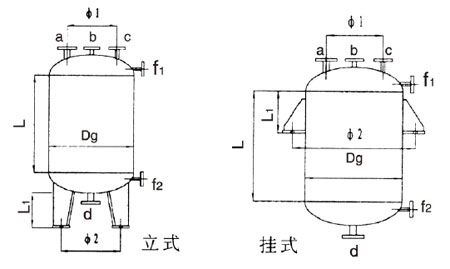 聚丙烯（xī）真（zhēn）空儲罐